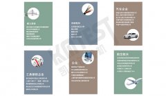 扭转试验机类型有哪些?凯恩为您解答!!